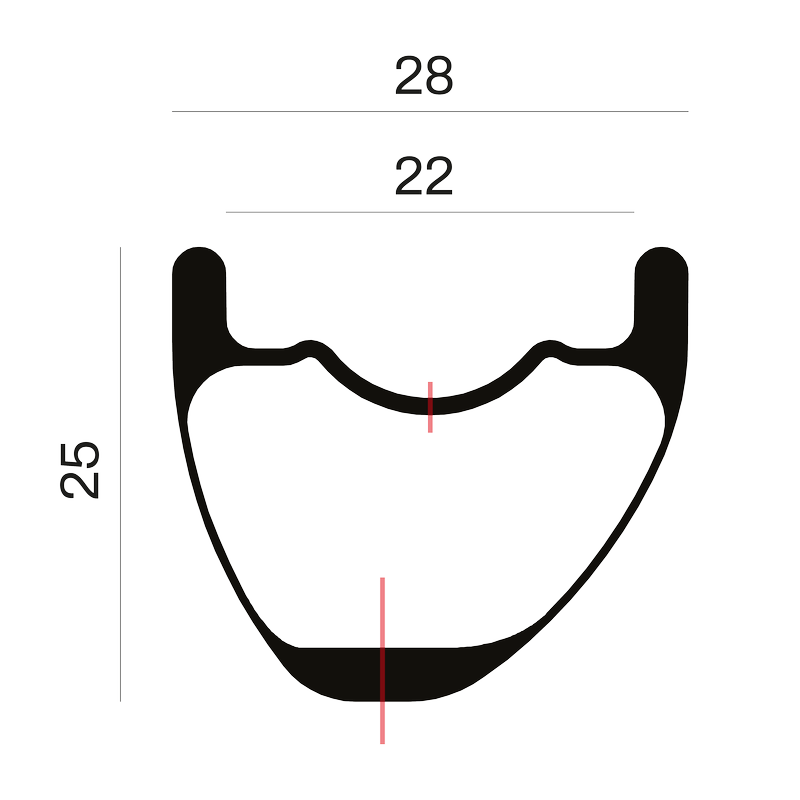 perfil speedsix titan