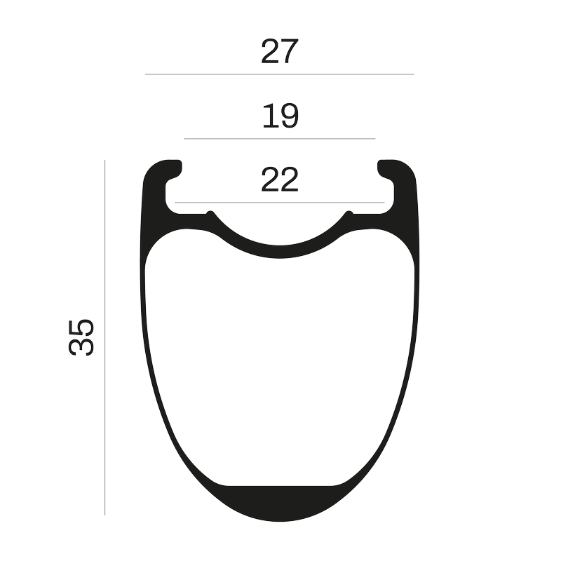 perfil speedsix evo 35 cubierta