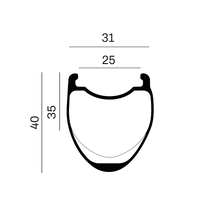 perfil speedsix evo 35/40 cubierta
